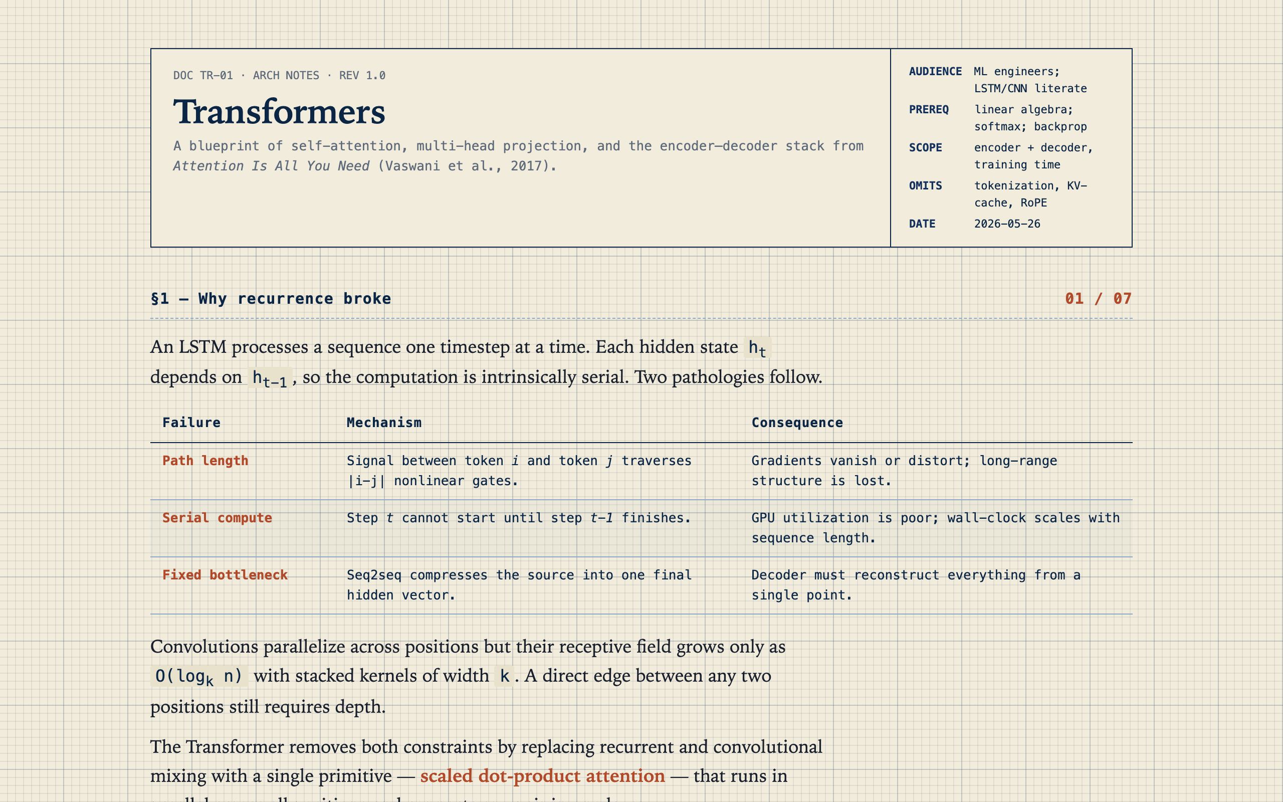 /craft transformers explainer